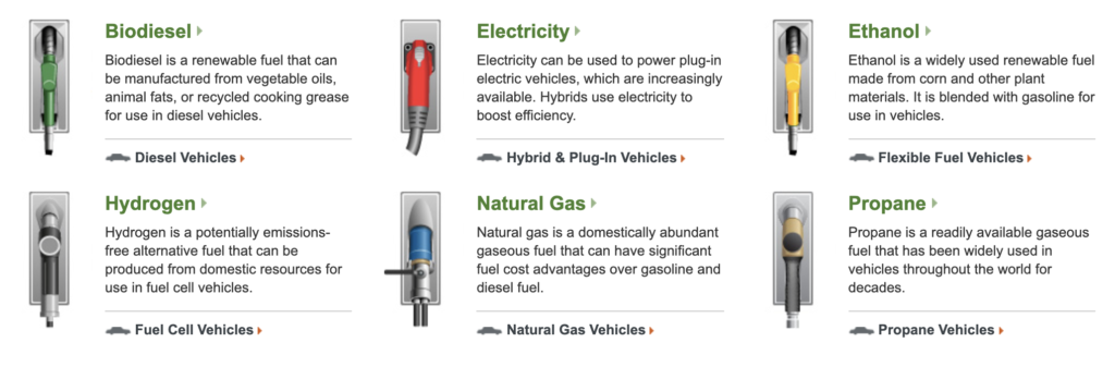 alternative-fuels