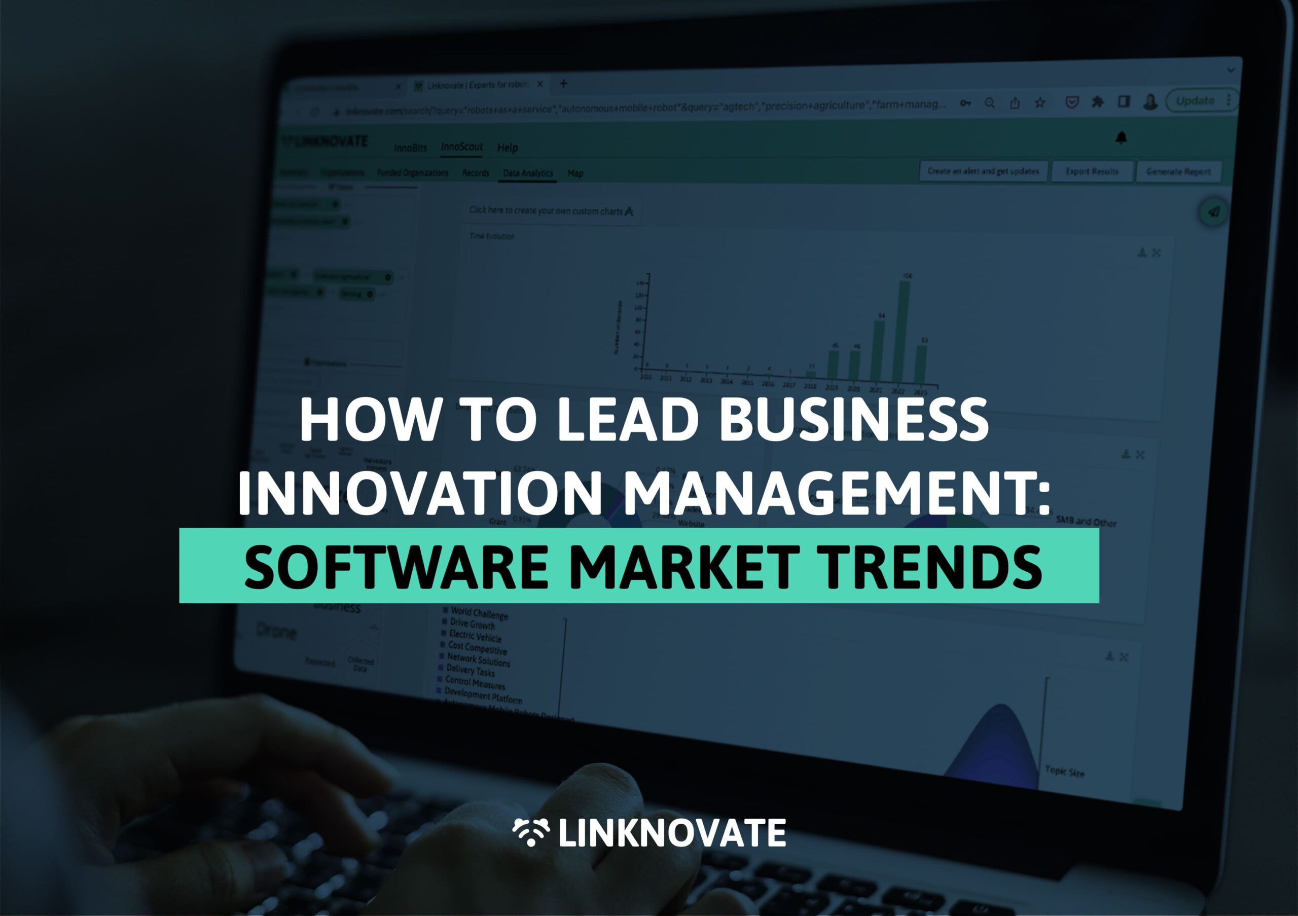 How to Lead Business Innovation Management: Software Market Trends